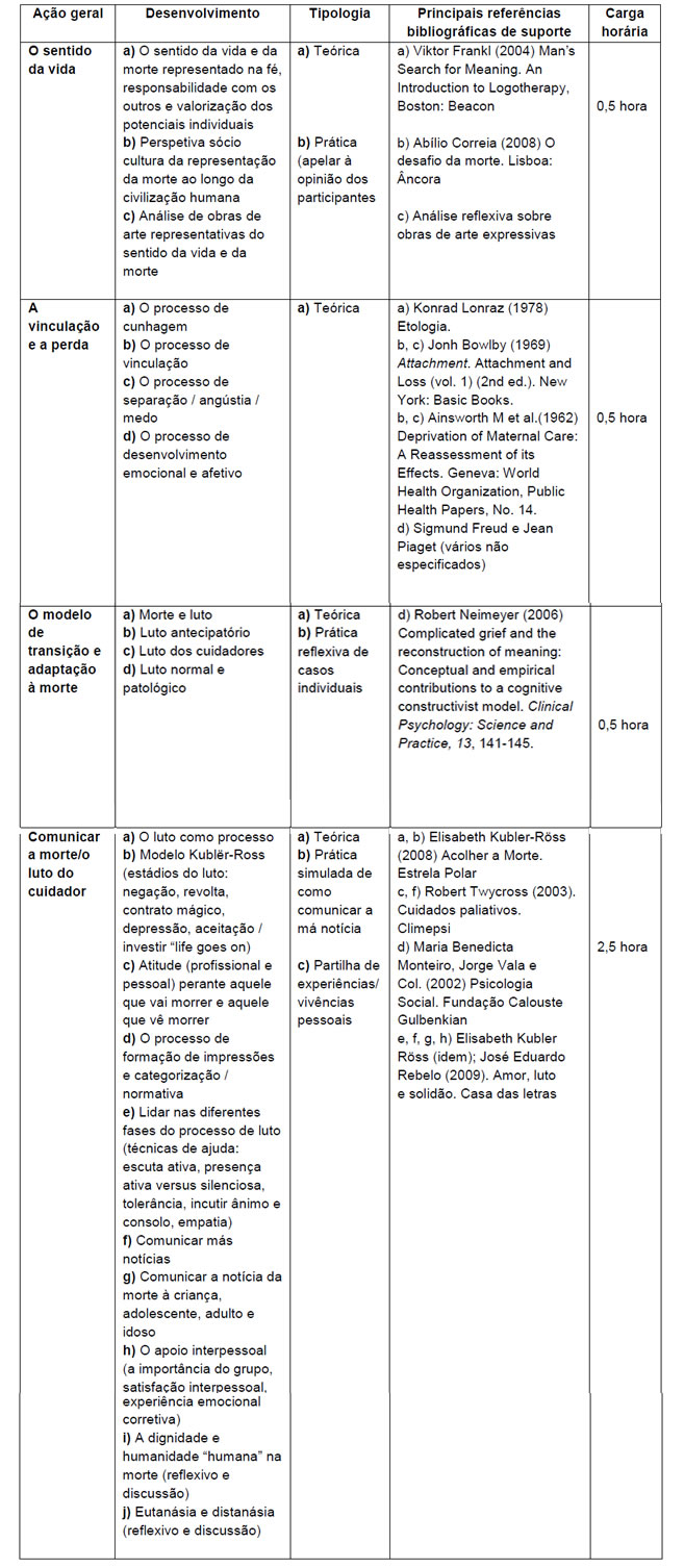 Programa Workshop Luto