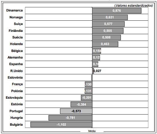 opiniao-ruibrites-fib-1