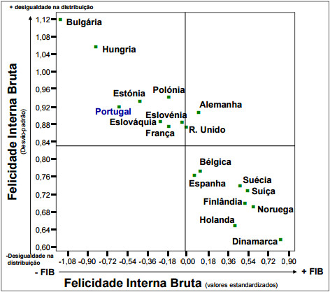 opiniao-ruibrites-fib-2